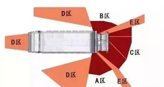 DƬ